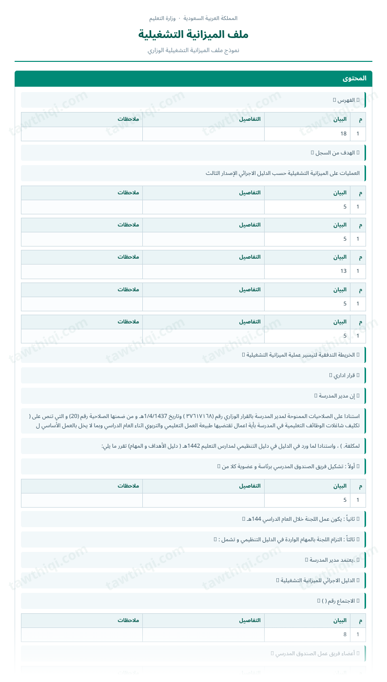 معاينة ملف الميزانية التشغيلية — الشكل الكامل للنموذج جاهزاً للتعبئة والطباعة