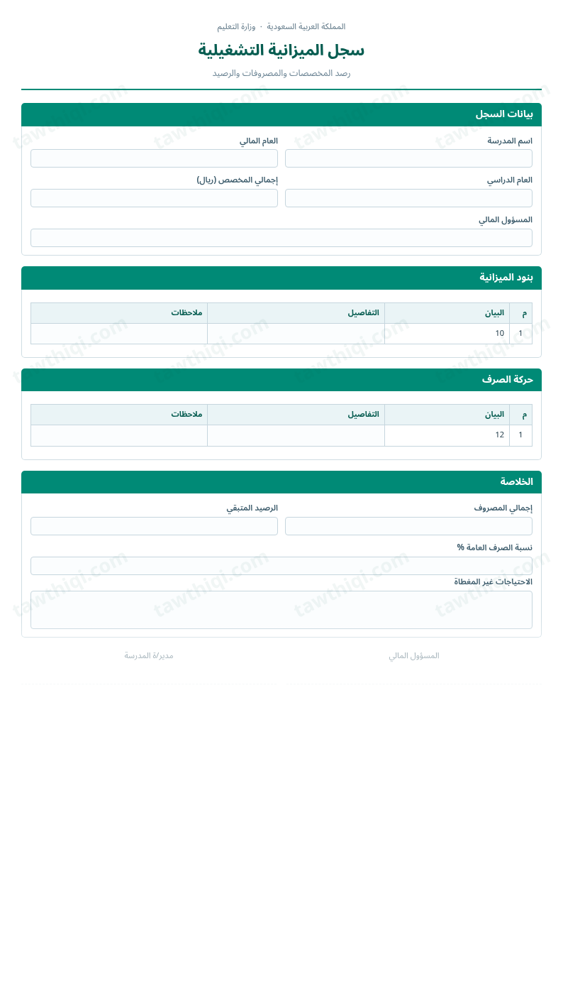 معاينة سجل الميزانية التشغيلية — الشكل الكامل للنموذج جاهزاً للتعبئة والطباعة