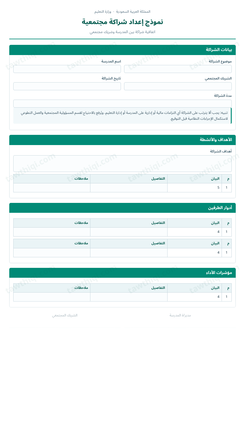 معاينة نموذج إعداد شراكة مجتمعية — الشكل الكامل للنموذج جاهزاً للتعبئة والطباعة