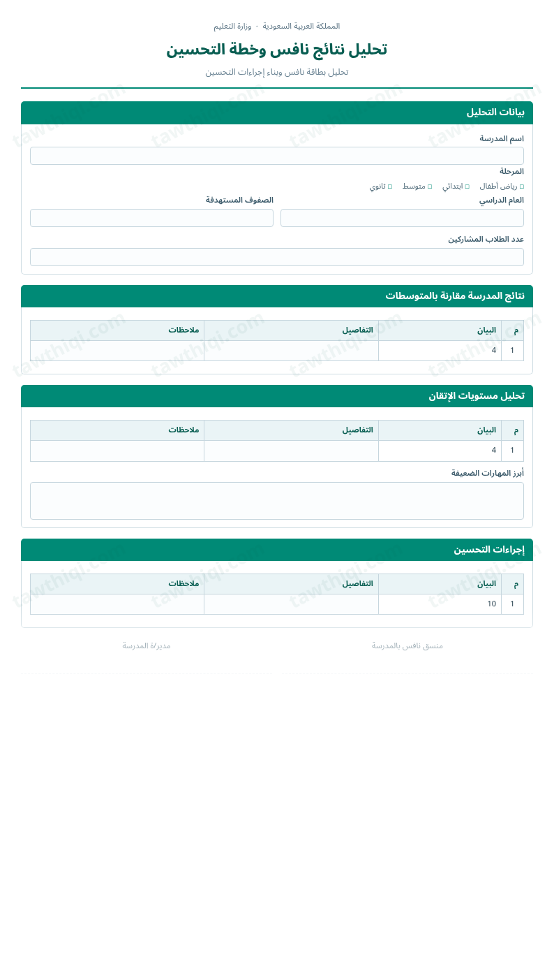 معاينة تحليل نتائج نافس وخطة التحسين — الشكل الكامل للنموذج جاهزاً للتعبئة والطباعة