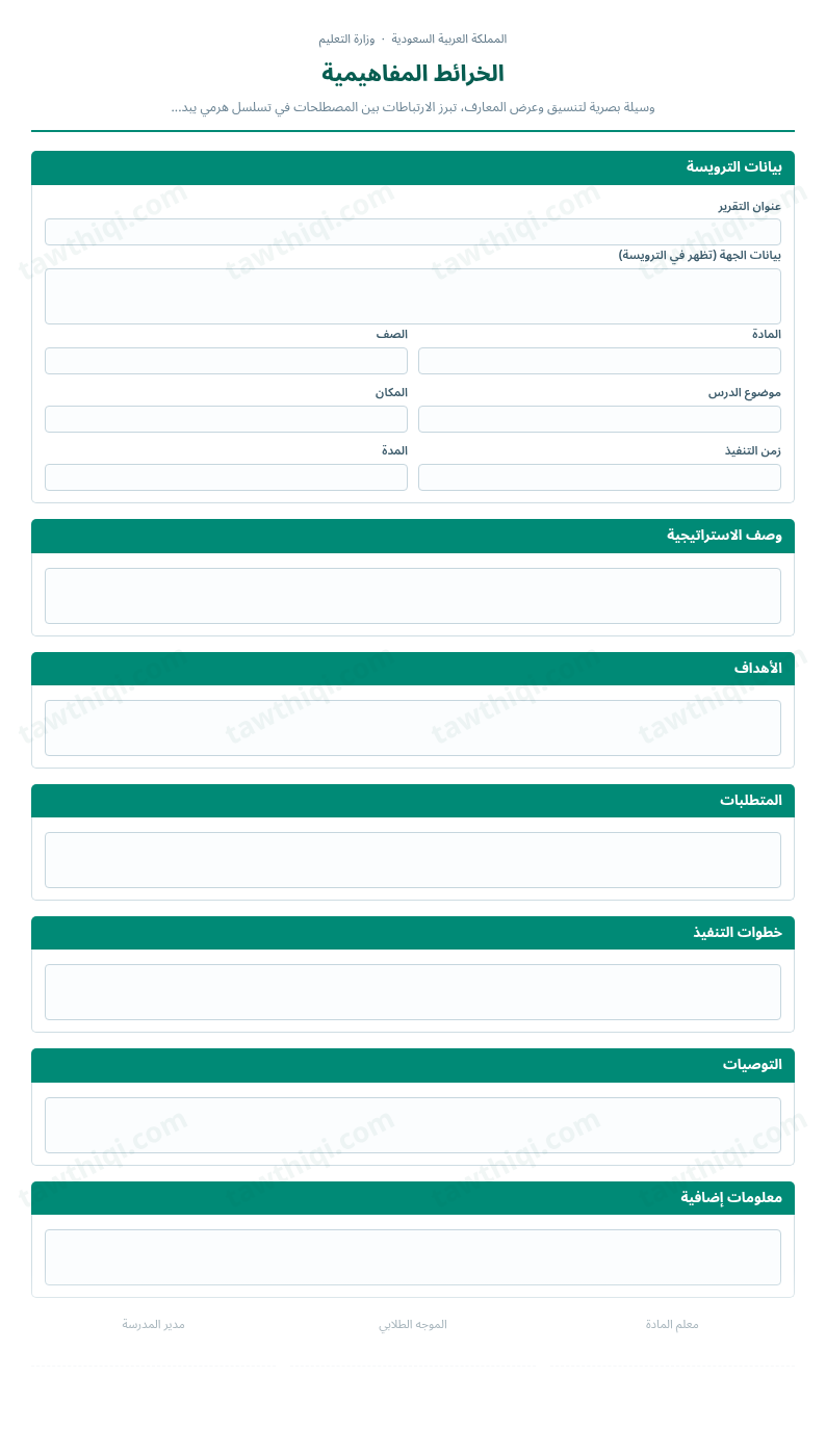 معاينة الخرائط المفاهيمية — الشكل الكامل للنموذج جاهزاً للتعبئة والطباعة