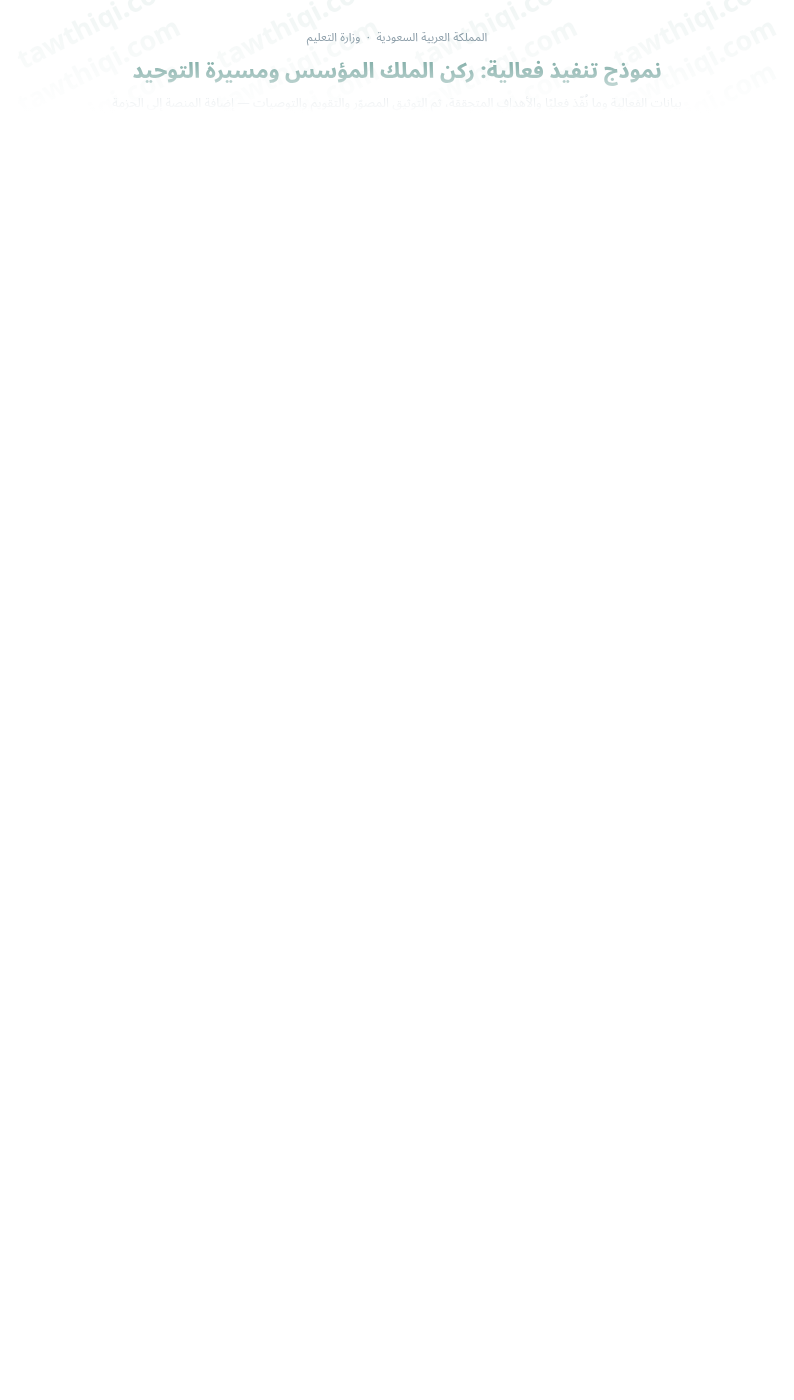 معاينة نموذج تنفيذ فعالية: ركن الملك المؤسس ومسيرة التوحيد — الشكل الكامل للنموذج جاهزاً للتعبئة والطباعة